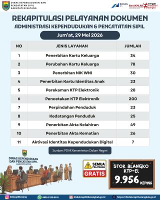 Infografis