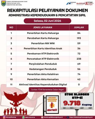 Infografis