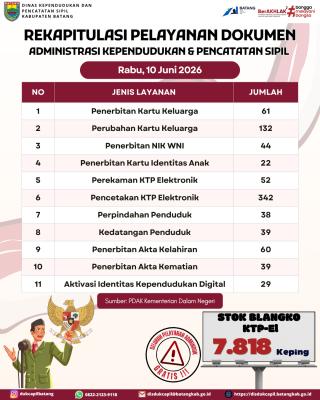 Infografis