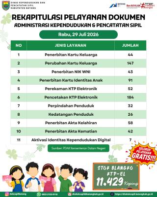 Infografis