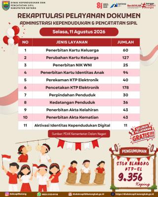 Infografis