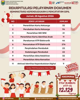 Infografis