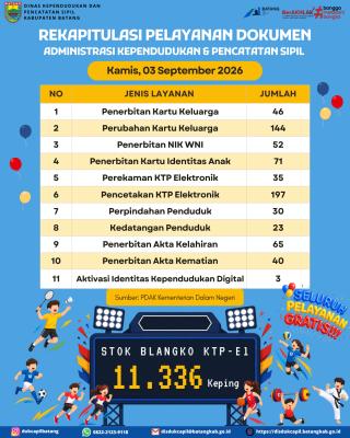 Infografis