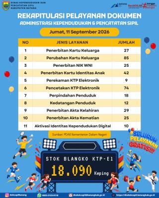Infografis