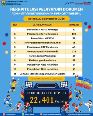 Infografis