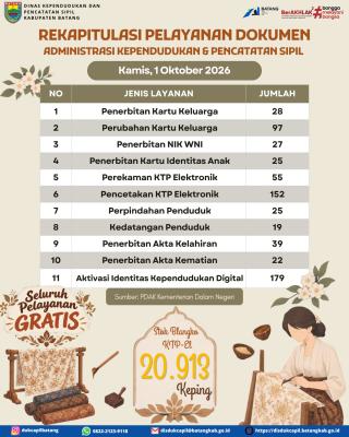 Infografis