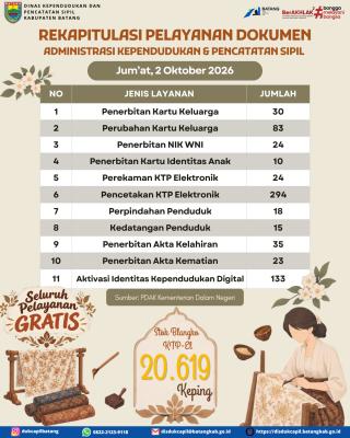 Infografis