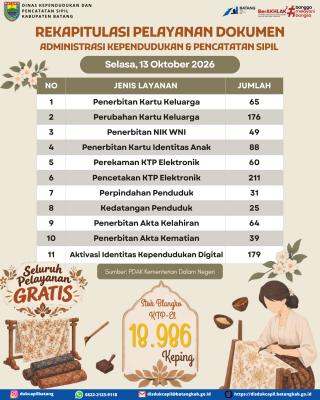 Infografis