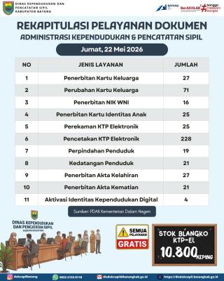 Infografis