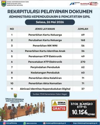 Infografis